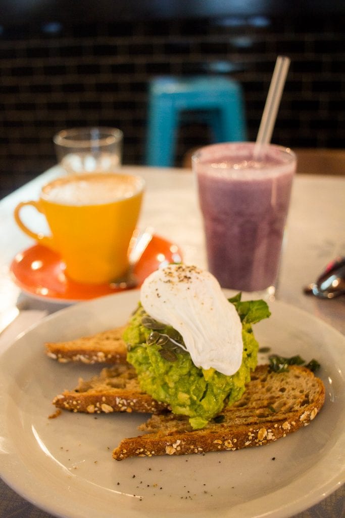 London on a Budget: 48h City Guide | Watch Me See